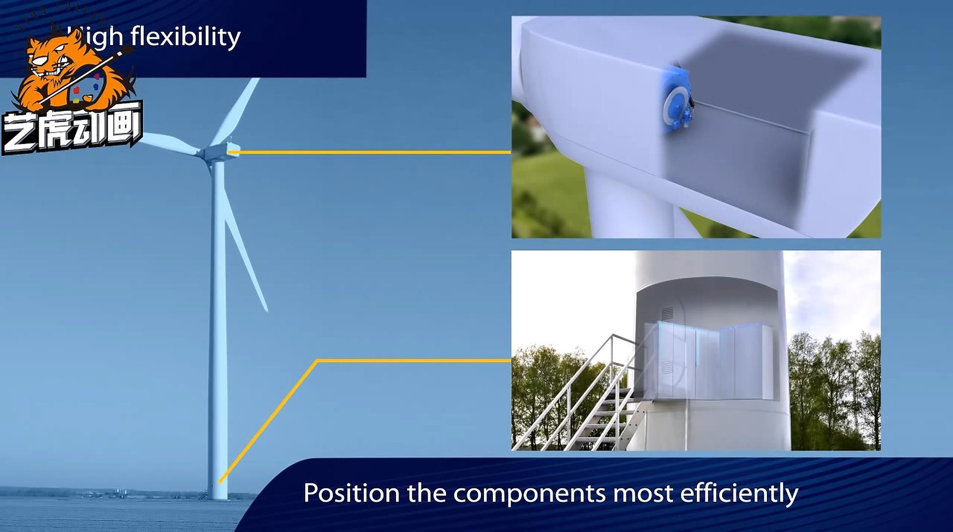 機(jī)械動(dòng)畫 機(jī)械動(dòng)畫
