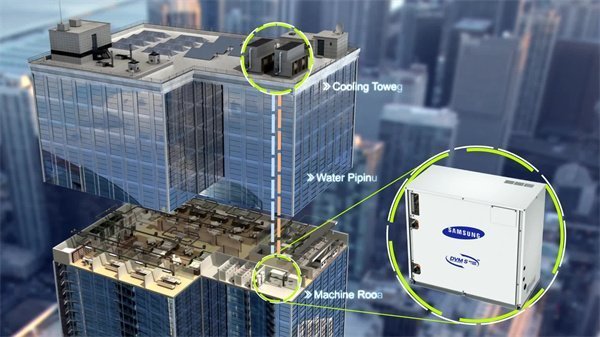 三維動(dòng)畫制作15