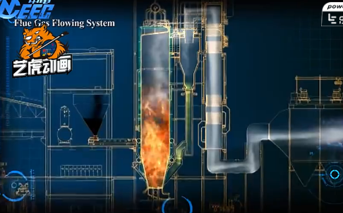 生產(chǎn)工藝流程動畫制作 生產(chǎn)工藝流程動畫制作
