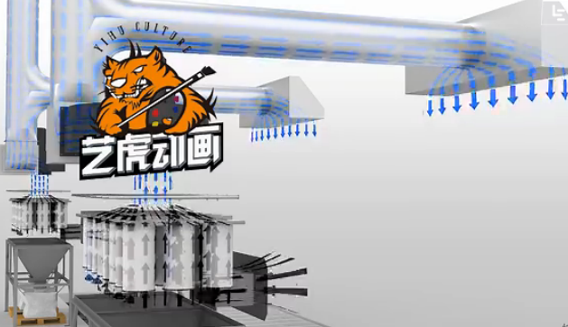 三維動畫制作收費行情