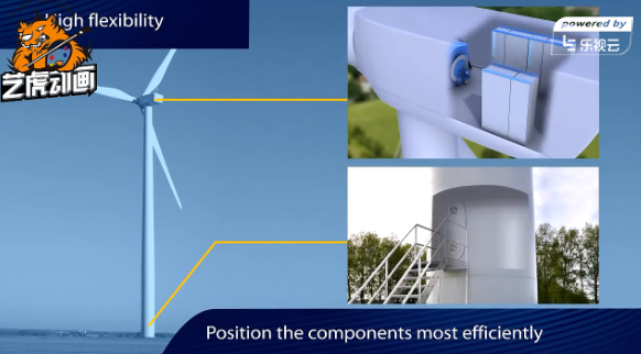 機(jī)械產(chǎn)品動(dòng)畫 機(jī)械產(chǎn)品動(dòng)畫