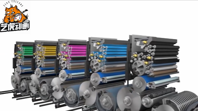 機械產品動畫 機械產品動畫