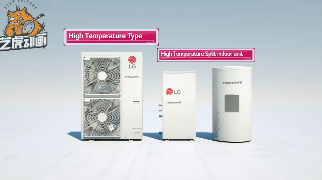 產(chǎn)品動畫 產(chǎn)品動畫